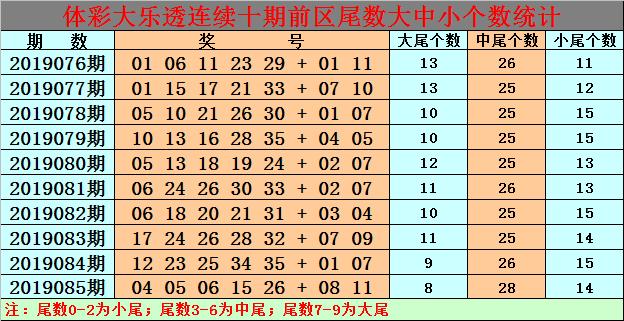 白小姐今晚特馬期期準(zhǔn)生肖預(yù)測(cè)——揭秘生肖運(yùn)勢(shì)與精準(zhǔn)預(yù)測(cè)，白小姐今晚生肖運(yùn)勢(shì)預(yù)測(cè)，揭秘精準(zhǔn)生肖運(yùn)勢(shì)預(yù)測(cè)與期期必準(zhǔn)生肖預(yù)測(cè)秘籍