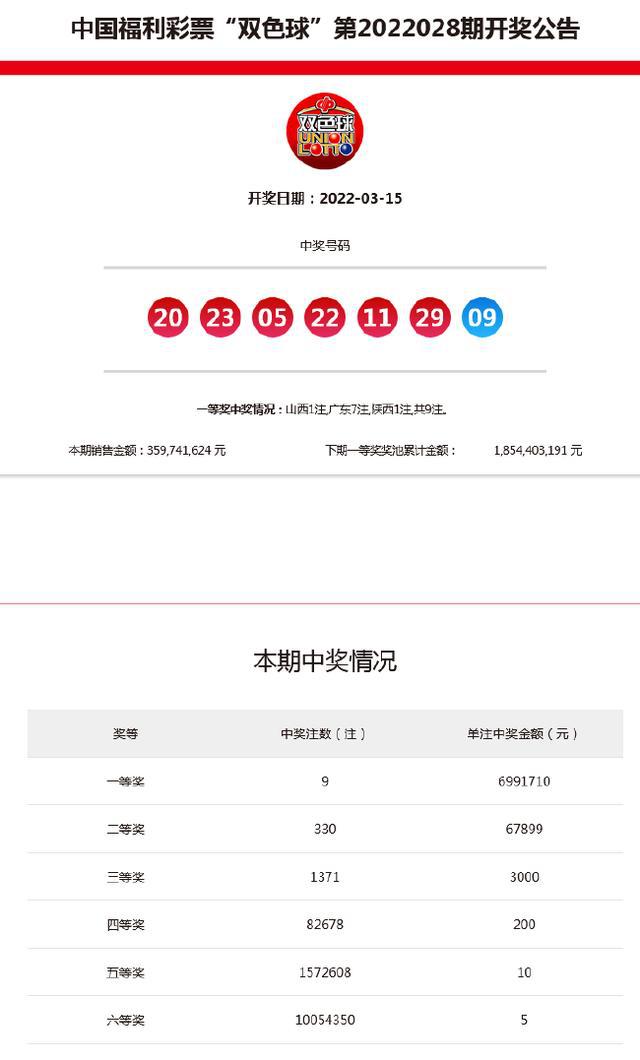 新澳今晚9點30分開獎結(jié)果——全面解析與預測，新澳今晚9點30分開獎結(jié)果解析與預測