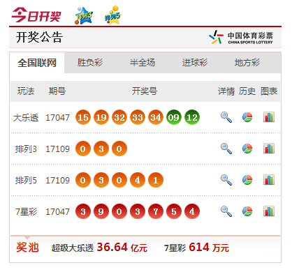 澳門彩票開獎，探索澳門彩票的魅力與最新開獎信息（關(guān)鍵詞，澳門彩票、澳門開獎、澳門彩票開獎），澳門彩票開獎探索，魅力盡顯，最新開獎信息一覽