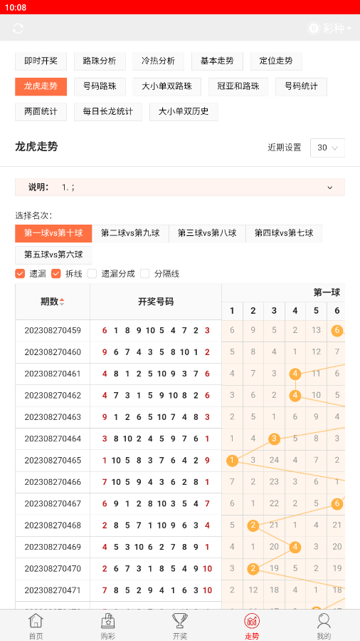 今晚開(kāi)獎(jiǎng)記錄結(jié)果查詢(xún)，全面解析與實(shí)用指南，今晚開(kāi)獎(jiǎng)結(jié)果大揭秘，全面解析與實(shí)用指南