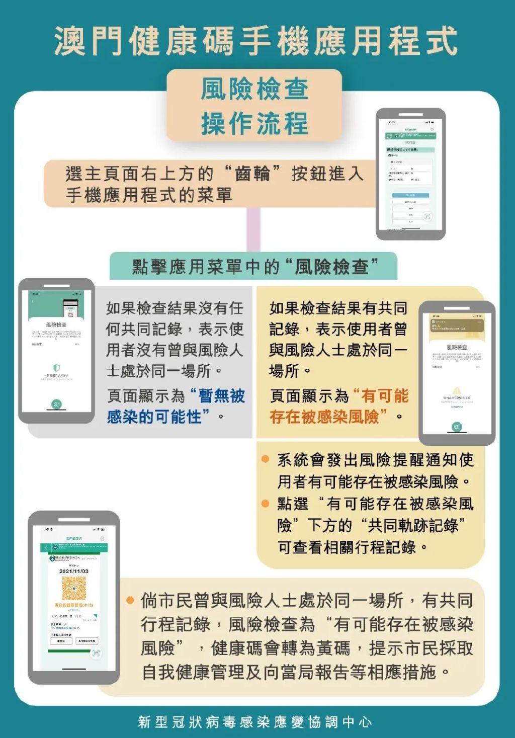 澳門碼今晚開的資料分析與預(yù)測，澳門碼今晚資料分析與預(yù)測，揭秘今晚開獎(jiǎng)號(hào)碼趨勢