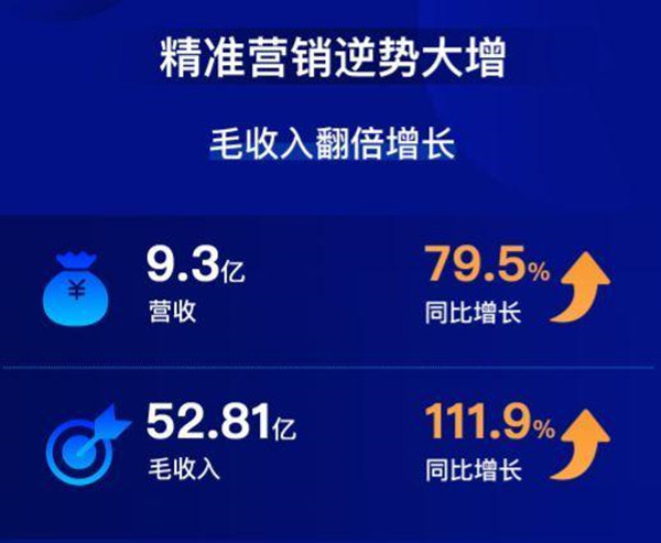揭秘7777888888精準跑碼圖，全方位解讀與SEO優(yōu)化策略，揭秘精準跑碼圖7777888888，全方位解讀與SEO優(yōu)化策略探討