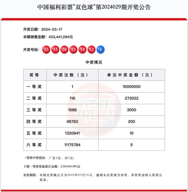 如何查詢澳門天天開獎記錄至2025年？一站式指南解析，澳門天天開獎記錄至2025年查詢指南，一站式解析