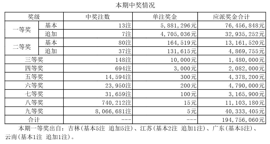 鐵算算盤4887今日開獎(jiǎng)號(hào)碼最新——全方位解讀與預(yù)測(cè)分析，鐵算算盤4887今日開獎(jiǎng)號(hào)碼全方位解讀與精準(zhǔn)預(yù)測(cè)分析