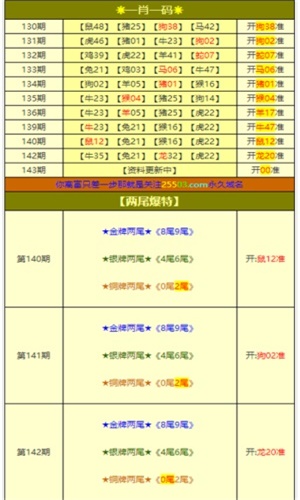 揭秘彩票奧秘，揭秘100一肖一碼背后的秘密，揭秘彩票奧秘，探究彩票背后的秘密與真相——以一肖一碼為例
