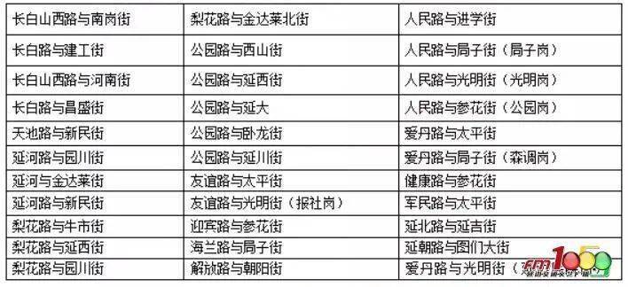 新澳門六2004開獎記錄，探索歷史數(shù)據(jù)，洞悉未來趨勢，澳門六2004開獎記錄深度解析，歷史數(shù)據(jù)探索與未來趨勢洞悉