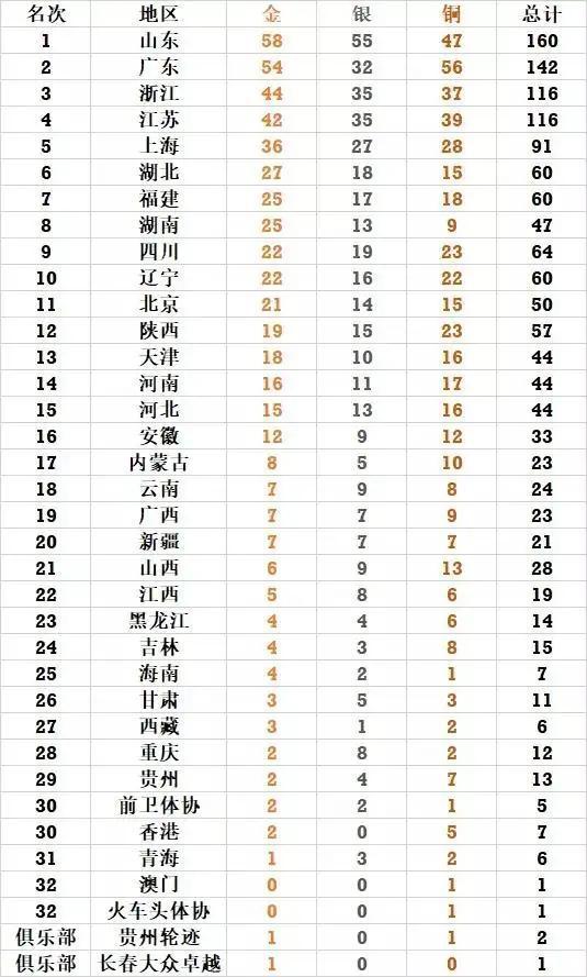 澳門碼表2025，未來(lái)預(yù)測(cè)與探索，澳門碼表2025展望，未來(lái)預(yù)測(cè)與探索之旅