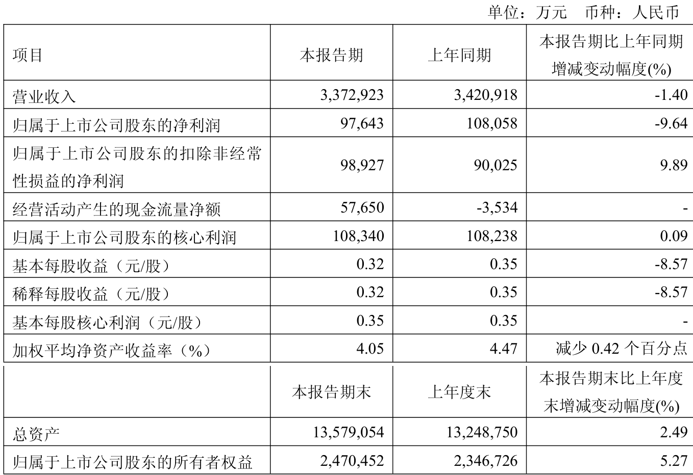 新奧2025年免費(fèi)資料，探索與機(jī)遇的交匯點(diǎn)，新奧2025年免費(fèi)資料，探索機(jī)遇，共創(chuàng)未來(lái)