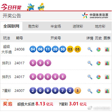新奧彩票走向，探索未來(lái)發(fā)展趨勢(shì)，新奧彩票未來(lái)發(fā)展趨勢(shì)探索