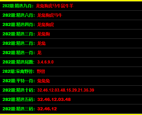 最準(zhǔn)一碼一肖100%預(yù)測，揭秘鳳凰網(wǎng)獨(dú)家報(bào)道！，揭秘鳳凰網(wǎng)獨(dú)家報(bào)道，最準(zhǔn)一碼一肖100%預(yù)測揭秘！