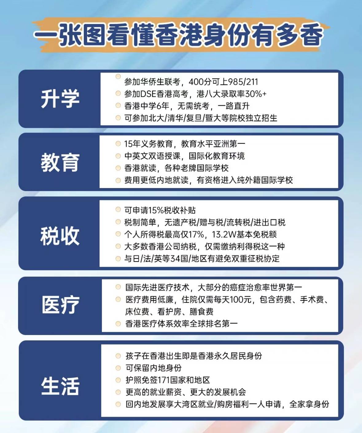 香港正版免費(fèi)最精最準(zhǔn)資料大全——探索信息的寶庫，香港正版免費(fèi)最精最準(zhǔn)資料大全，信息寶庫探索指南