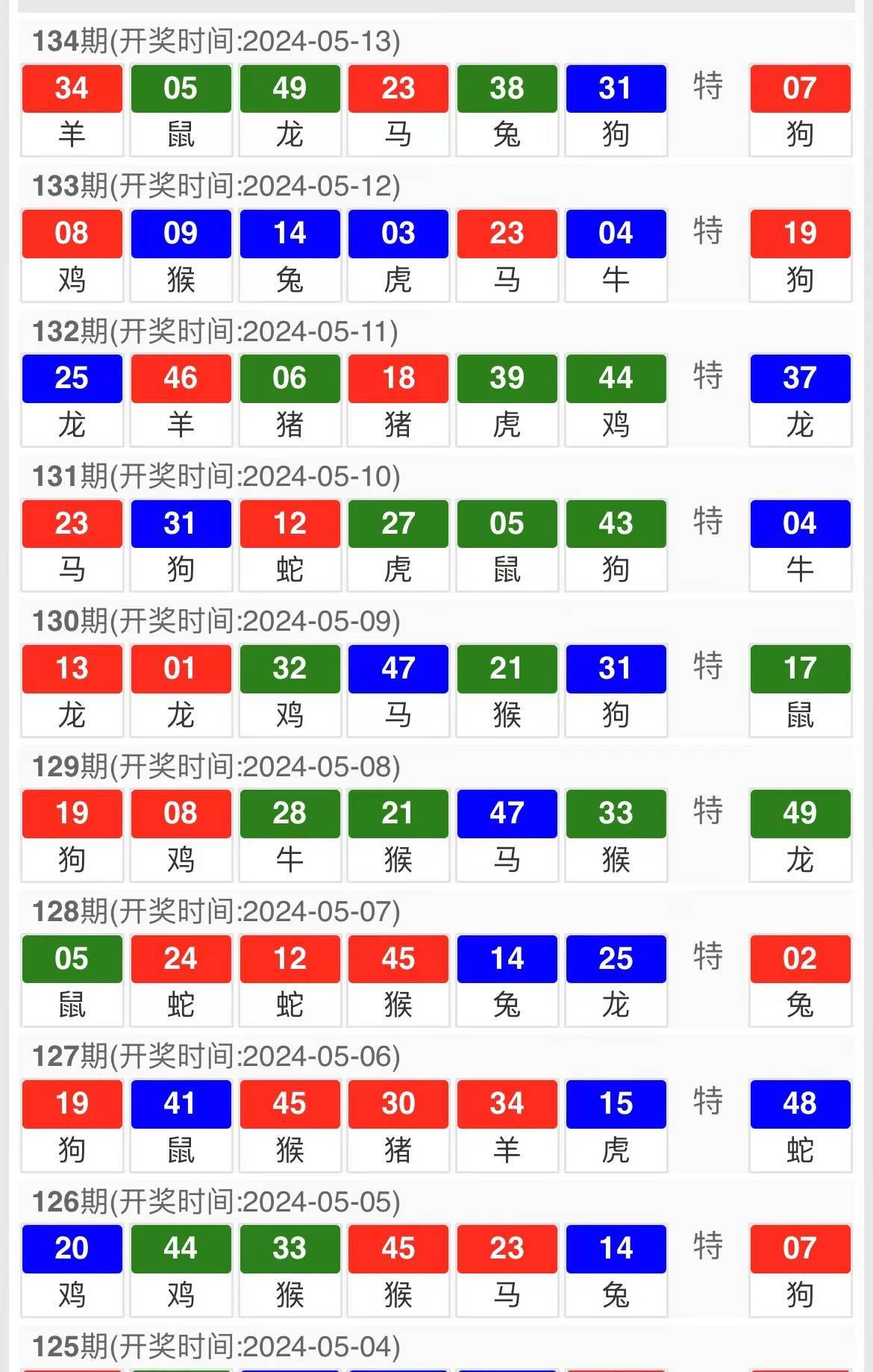 澳門特碼，探索其背后的奧秘與SEO策略，澳門特碼背后的奧秘與SEO策略探索