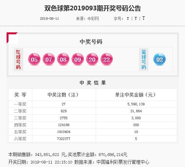 揭秘管家婆四肖四碼，探索背后的秘密與真相（77777888），揭秘管家婆四肖四碼真相探索，神秘數(shù)字背后的秘密（77777888）