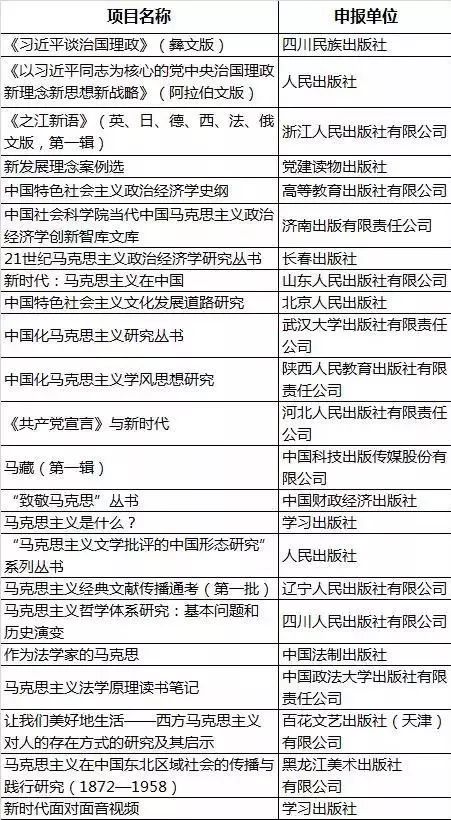 數(shù)字77777與88888的奧秘