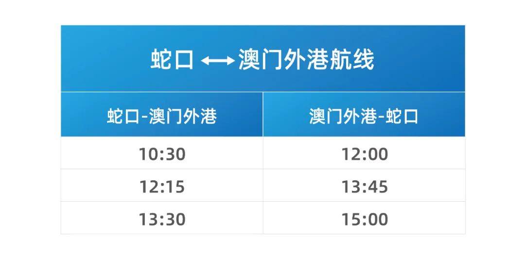 2025新澳天天開獎(jiǎng)