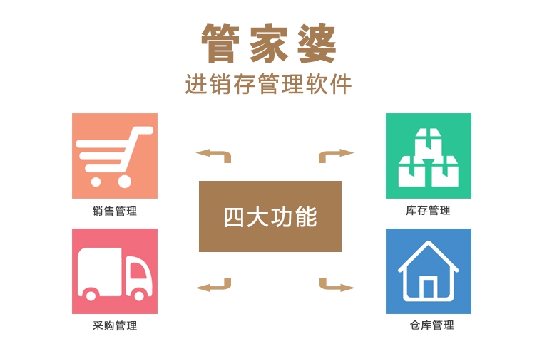 7777788888免費(fèi)管家婆老家