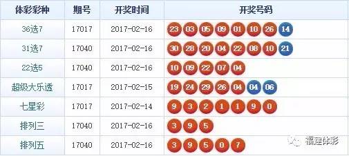 揭秘7777788888精準(zhǔn)免費(fèi)四肖天預(yù)測——真相大揭秘，揭秘，精準(zhǔn)四肖天預(yù)測背后的真相與秘密
