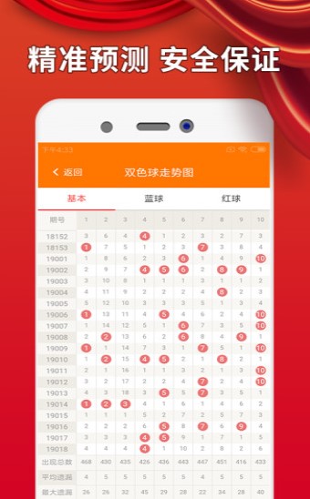 揭秘免費四肖預測——77777788888的神秘面紗，揭秘免費四肖預測神秘面紗，777777與88888背后的真相