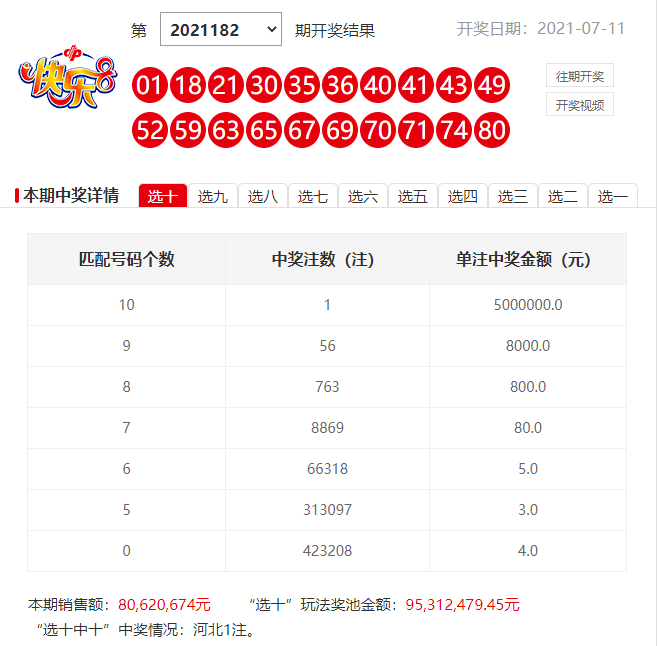 一肖一碼，揭秘中獎(jiǎng)秘密，能中多少錢？，揭秘一肖一碼中獎(jiǎng)秘密，能中多少獎(jiǎng)金？