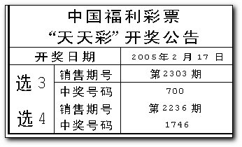 天天彩澳門天天彩開獎(jiǎng)，探索彩票背后的秘密與策略，探索彩票背后的秘密與策略，天天彩澳門天天彩開獎(jiǎng)解析