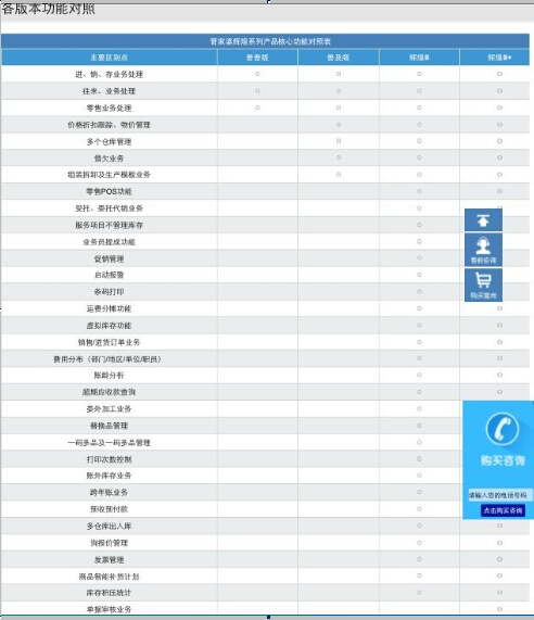 全新免費(fèi)管家婆軟件，777788888中特服務(wù)，助力企業(yè)管理升級(jí)，全新免費(fèi)管家婆軟件助力企業(yè)管理升級(jí)，特服777788888服務(wù)上線