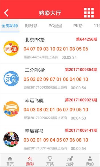 澳門彩票展望，2025年天天有好彩的未來(lái)展望，澳門彩票展望，2025年天天彩運(yùn)亨通，美好未來(lái)展望開啟
