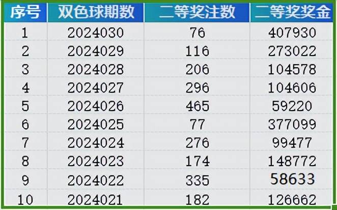 探索777888新奧彩的世界，一場數(shù)字盛宴的奧秘解析，揭秘?cái)?shù)字盛宴奧秘，探索新奧彩世界之777888篇章