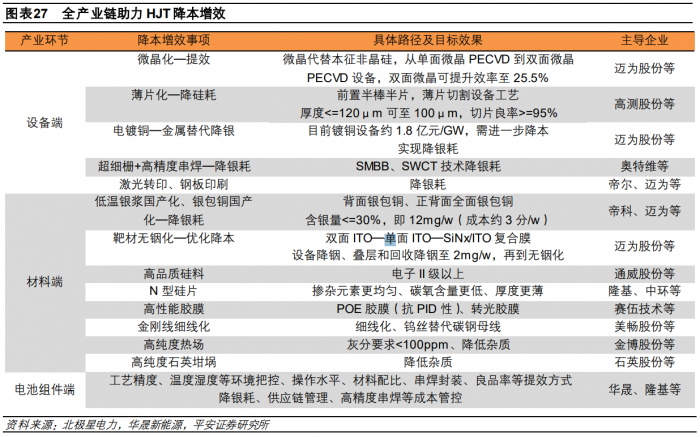 探索未來，澳門博彩業(yè)的歷史記錄走勢與預測（至2025年），澳門博彩業(yè)未來走勢探索，歷史記錄、預測與發(fā)展趨勢至2025年