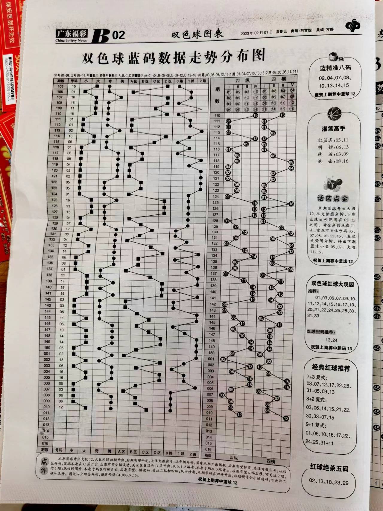 鐵算4887免費資料大全