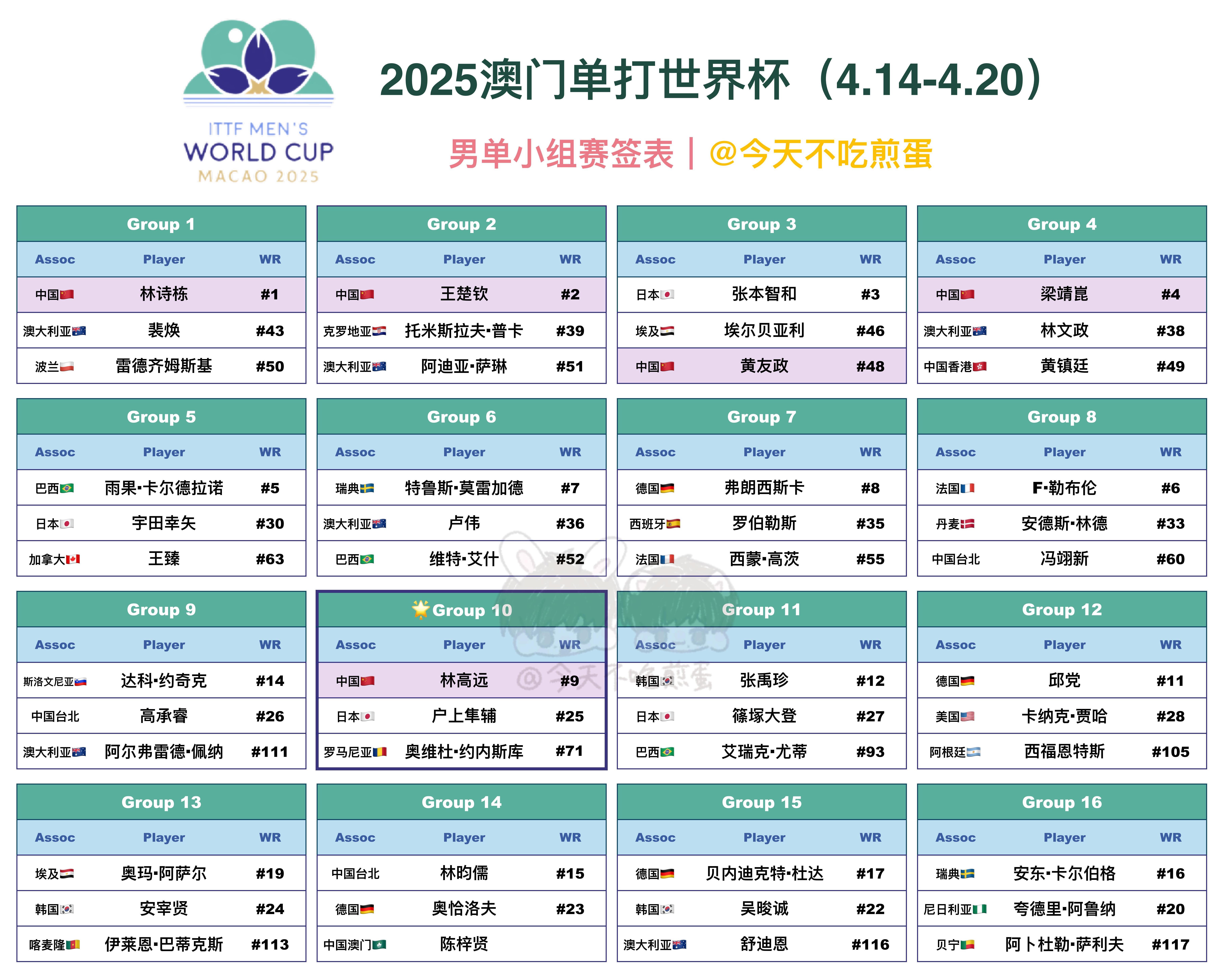 2025澳門精準正版掛牌圖