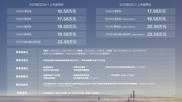 澳門(mén) 第23頁(yè)