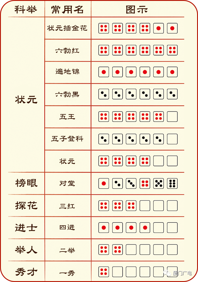 揭秘狀元紅背后的秘密，探尋最快速度背后的故事——關于4987狀元紅，揭秘狀元紅背后的故事，探尋速度與榮耀的來源——關于狀元紅的故事