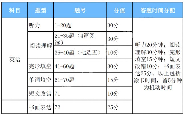 最新4887免費(fèi)資料大全
