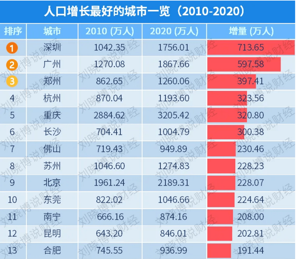澳門彩票市場(chǎng)展望，揭秘2025年天天開獎(jiǎng)結(jié)果，澳門彩票市場(chǎng)展望，揭秘未來天天開獎(jiǎng)結(jié)果至2025年