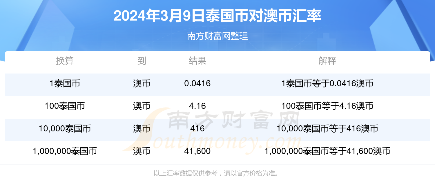 新澳今晚9點(diǎn)30分可靠解答，全方位解析與實(shí)用指南，新澳今晚9點(diǎn)30分全方位解析與實(shí)用指南，可靠解答速遞
