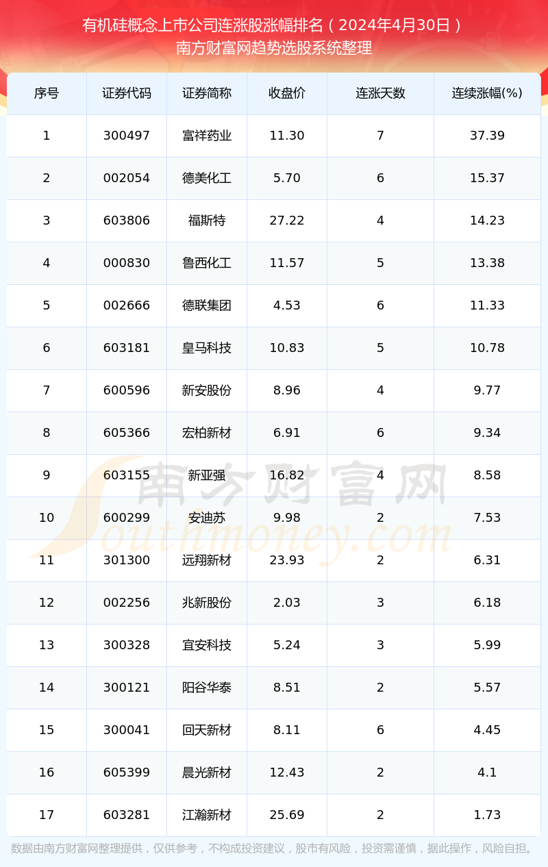 新奧今晚上開(kāi)獎(jiǎng)9點(diǎn)30分，揭秘彩票開(kāi)獎(jiǎng)號(hào)碼預(yù)測(cè)新篇章，新奧彩票開(kāi)獎(jiǎng)在即，揭秘預(yù)測(cè)新篇章，今晚9點(diǎn)30分揭曉號(hào)碼