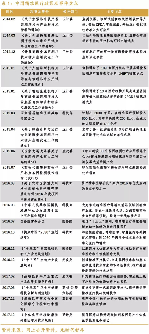 第110頁(yè)