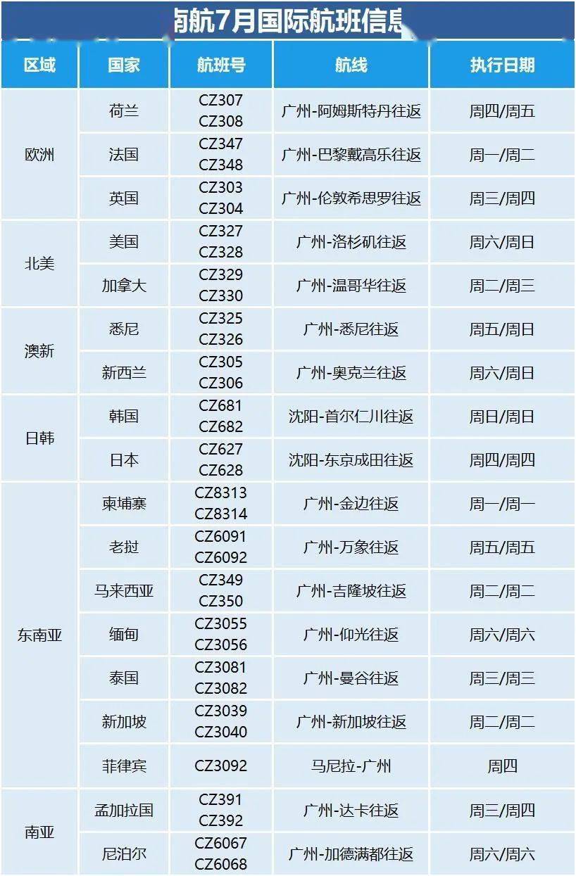 2025新澳天天開彩最新資料大全——全方位解讀彩票行業(yè)新動(dòng)態(tài)，2025新澳天天開彩最新資料大全，全方位解讀彩票行業(yè)最新動(dòng)態(tài)