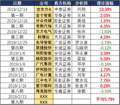 今晚澳門9點35分彩票開獎號碼預測與解讀，澳門彩票開獎號碼預測與解讀，今晚9點35分揭曉幸運數(shù)字