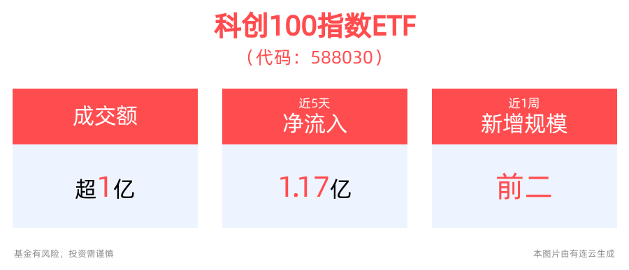 神秘準(zhǔn)確率背后的真相探索