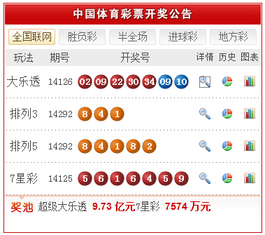 第108頁