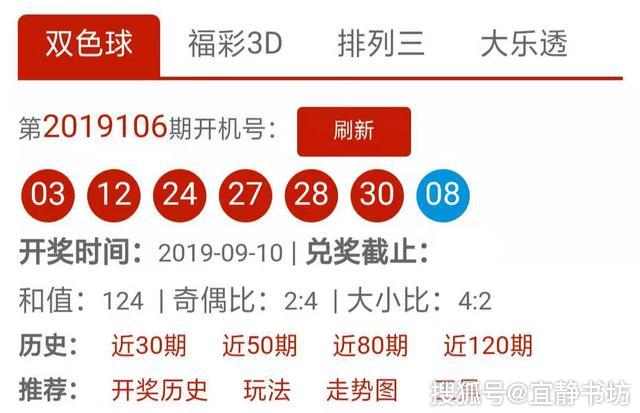 獨家解析，探索澳門彩資料之未來走向與趨勢預(yù)測（至2025年 第106期），獨家解析，澳門彩未來走向與趨勢預(yù)測（至2025年第106期深度探索）