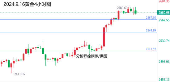 新澳綜合出號走勢圖——深度分析與預(yù)測，新澳綜合出號走勢圖深度解析與預(yù)測報告