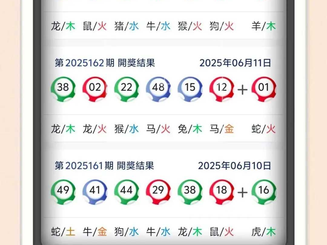 新澳門精準(zhǔn)五肖中特，探索與預(yù)測的未來趨勢，澳門精準(zhǔn)五肖預(yù)測，未來趨勢的探索與預(yù)測