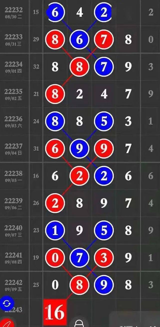 二四六好彩777788888，探索幸運(yùn)與機(jī)遇的奧秘，探索幸運(yùn)與機(jī)遇的奧秘，二四六好彩與數(shù)字7的魅力