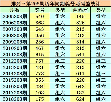香港二四六開獎免費結果——全面解析與實時更新，香港二四六開獎結果全面解析與實時更新免費發(fā)布
