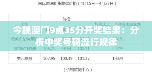 今晚澳門9點35分特號，探索未知的幸運之旅，澳門未知幸運之旅，今晚9點35分特號揭曉！