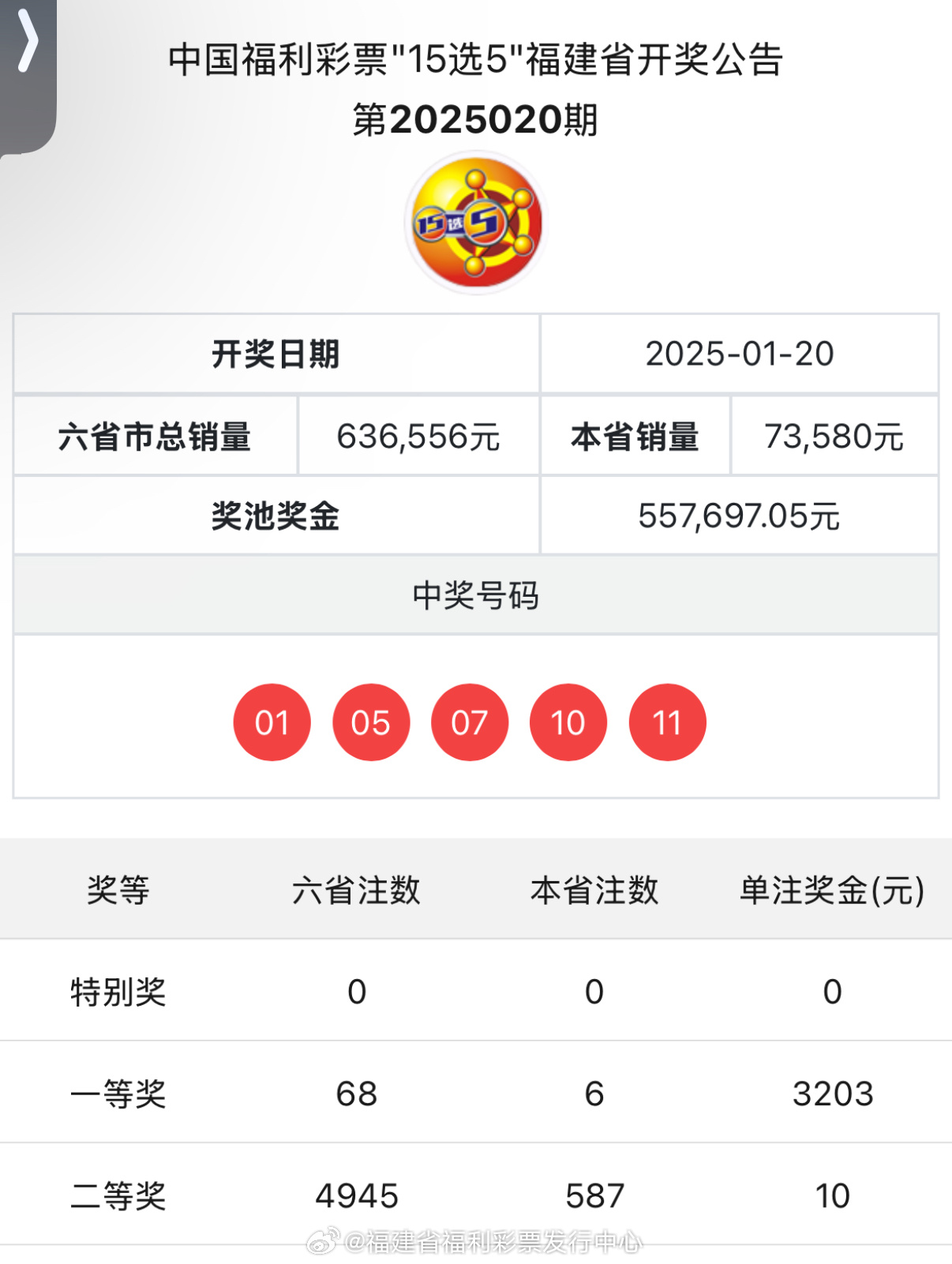 最新開(kāi)獎(jiǎng)結(jié)果及開(kāi)獎(jiǎng)記錄查詢(xún)，一站式指南，最新開(kāi)獎(jiǎng)結(jié)果與記錄查詢(xún)，一站式指南