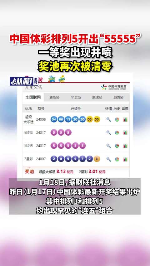 揭秘555525oom王中王開獎(jiǎng)結(jié)果號(hào)碼——一網(wǎng)打盡所有細(xì)節(jié)，獨(dú)家揭秘，555525oom王中王開獎(jiǎng)全解析，號(hào)碼與細(xì)節(jié)一網(wǎng)打盡！