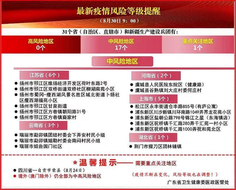 探索未來之門，2025新澳精準免費正版097期展望與解析，探索未來之門，2025新澳精準展望與解析（第097期）